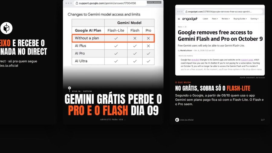 Telas de um carrossel pronto, com capa e páginas de conteúdo.